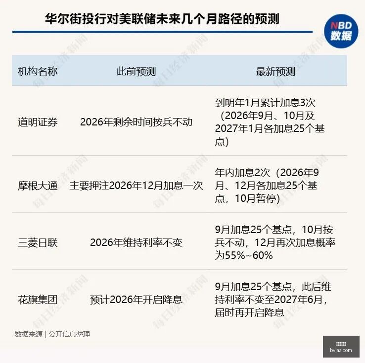 电竞战队转,会风云,新阵容实力,开云体育,开云平台,体育赛事,真人视讯,开云娱乐