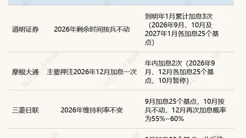 电竞战队转会，真人视讯，风云，新阵容实力待测